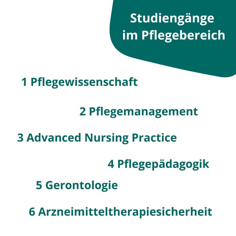 Studiengänge in der Pflege